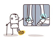 【医疗科普】评价踝关节手术成功的标准是什么？