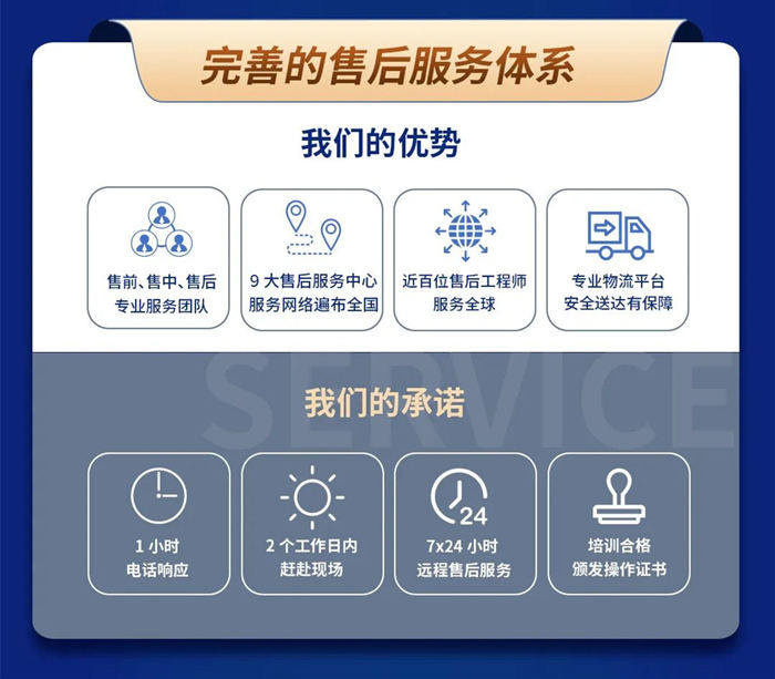 获贴息贷款支持更新医疗设备，医院开始行动了
