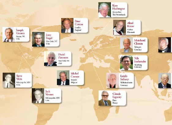 ERCP发展历史:国内ERCP发展逐步与国际接轨