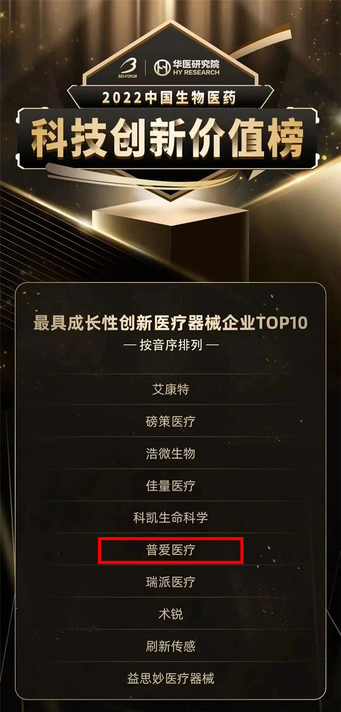 普爱医疗荣登2022中国生物医药创新医疗器械企业TOP10 普爱医疗荣登2022中国生物医药创新医疗器械企业TOP10
