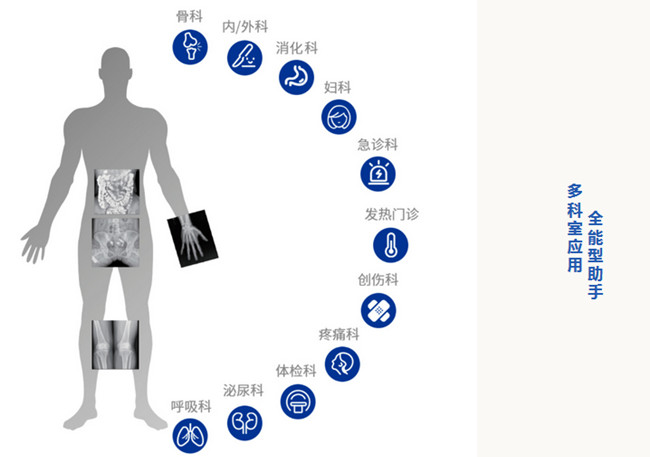 悬吊动态DR 悬吊动态DR