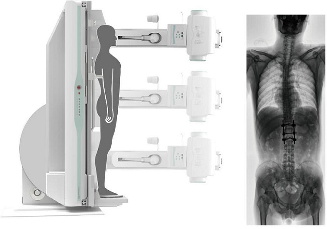 多功能动态平板DRF 多功能动态平板DRF