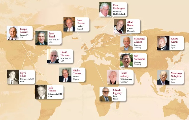 ERCP发展推动者 ERCP发展推动者