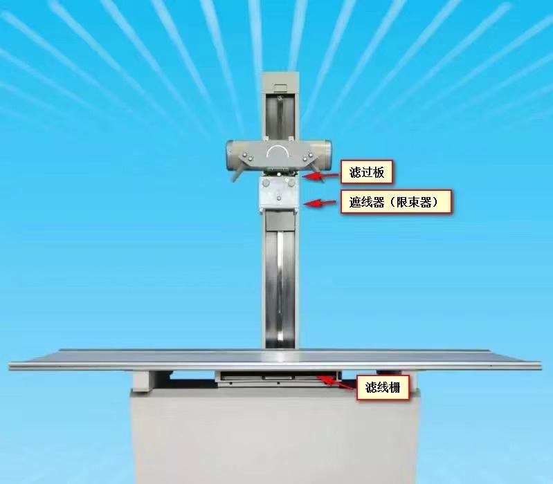 X射线检查设备中滤过板、遮线器和滤线栅